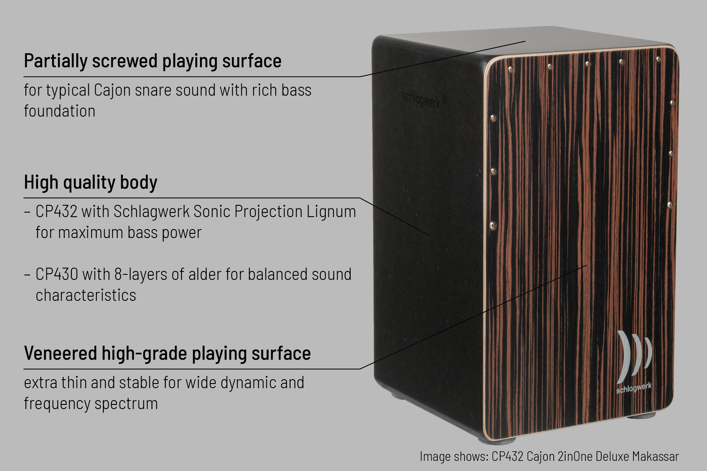 Partially screwed playing surface for typical Cajon snare sound with rich bass foundation. High quality body: CP432 with Schlagwerk Sonic Projection Lignum for maximum bass power / CP430 with 8-layers of alder for balanced sound characteristics. Veneered high-grade playing surface extra thin and stable for wide dynamic and frequency spectrum. Image shows: CP432 Cajon 2inOne Deluxe Makassar.
