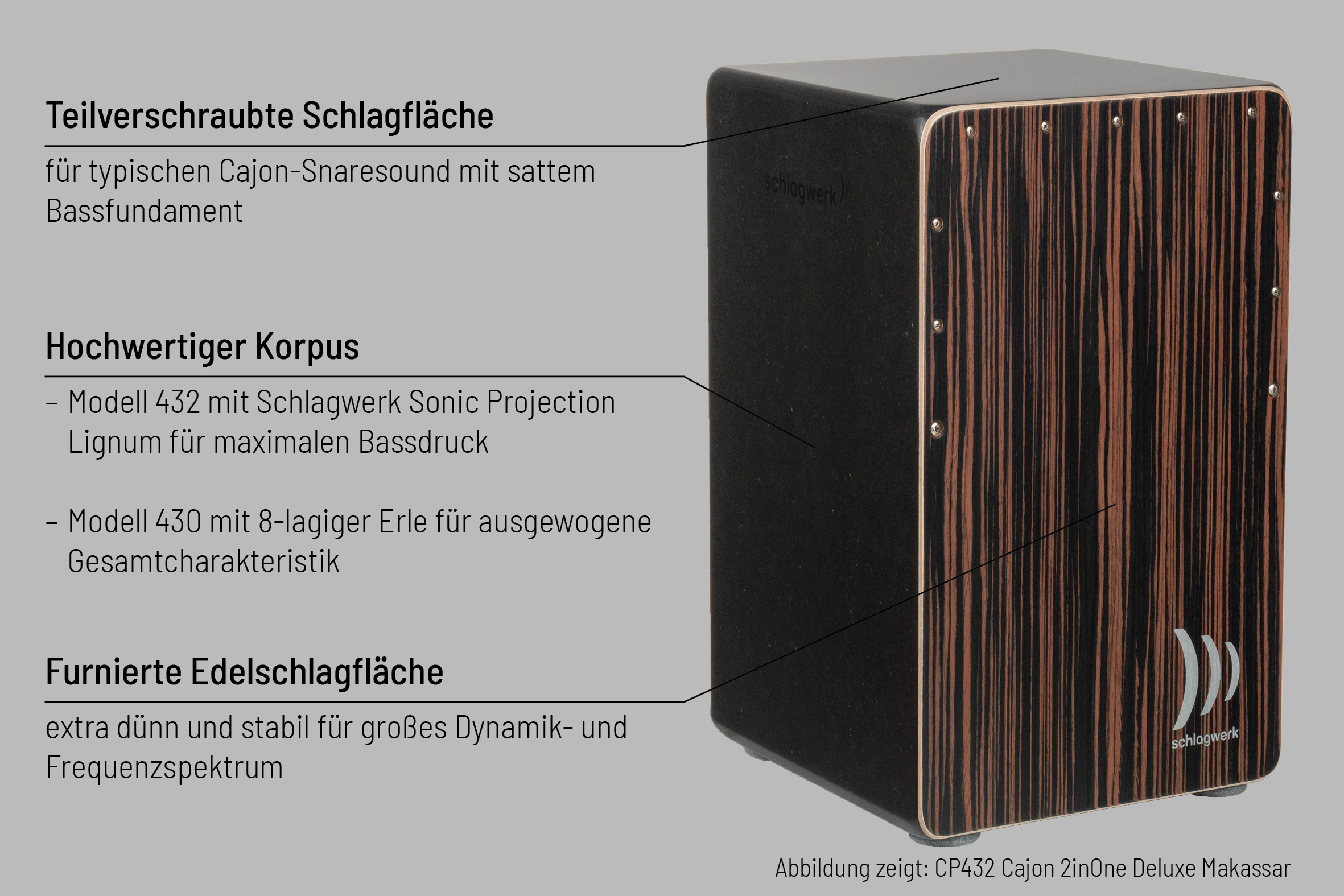 Teilverschraubte Schlagfläche für typischen Cajon-Snaresound mit sattem Bassfundament. Hochwertiger Korpus: Modell 432 mit Schlagwerk Sonic Projection Lignum für maximalen Bassdruck / Modell 430 mit 8-lagiger Erle für ausgewogene Gesamtcharakteristik. Furnierte Edelschlagfläche extra dünn und stabil für großes Dynamik- und Frequenzspektrum. Abbildung zeigt: CP432 Cajon 2inOne Deluxe Makassar.