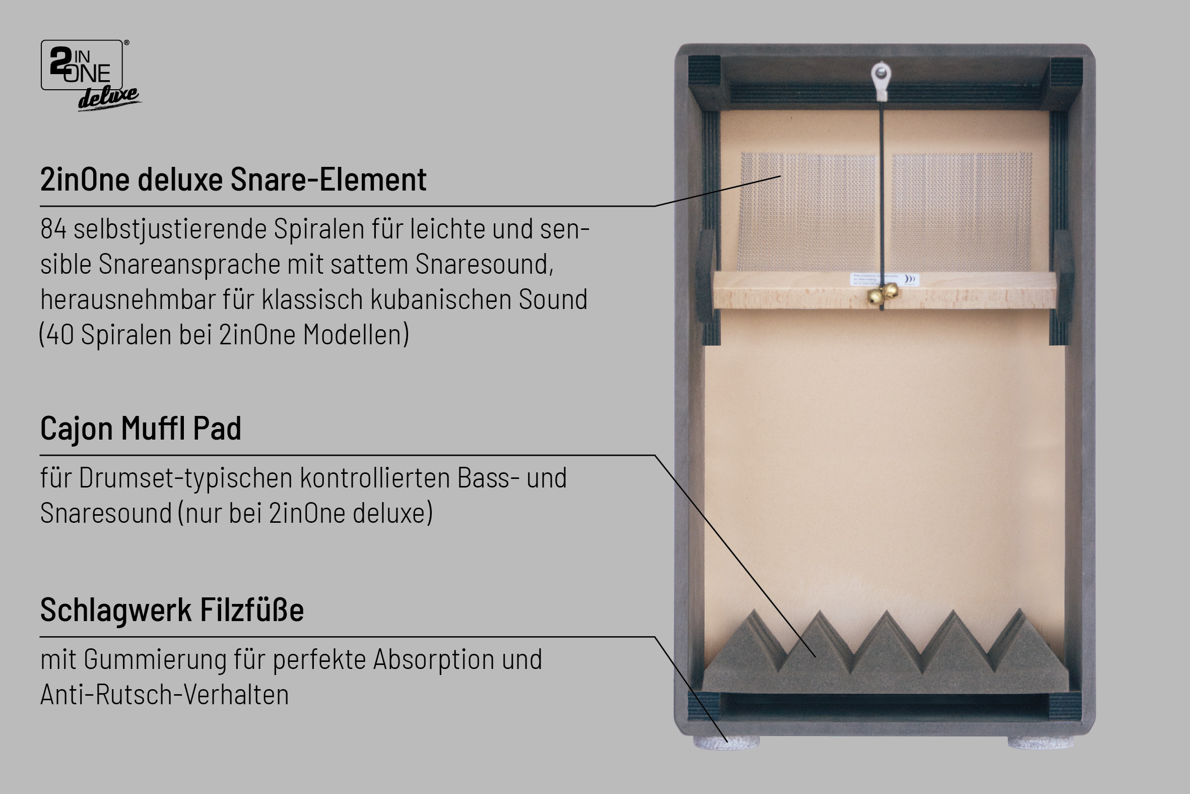 2inOne deluxe Snare-Element: 84 selbstjustierende Spiralen für leichte und sensible Snareansprache mit sattem Snaresound, herausnehmbar für klassisch kubanischen Sound (40 Spiralen bei 2inOne Modellen). Cajon Muffl Pad für Drumset-typischen kontrollierten Bass- und Snaresound (nur bei 2inOne deluxe). Schlagwerk Filzfüße mit Gummierung für perfekte Absorption und Anti-Rutsch-Verhalten.