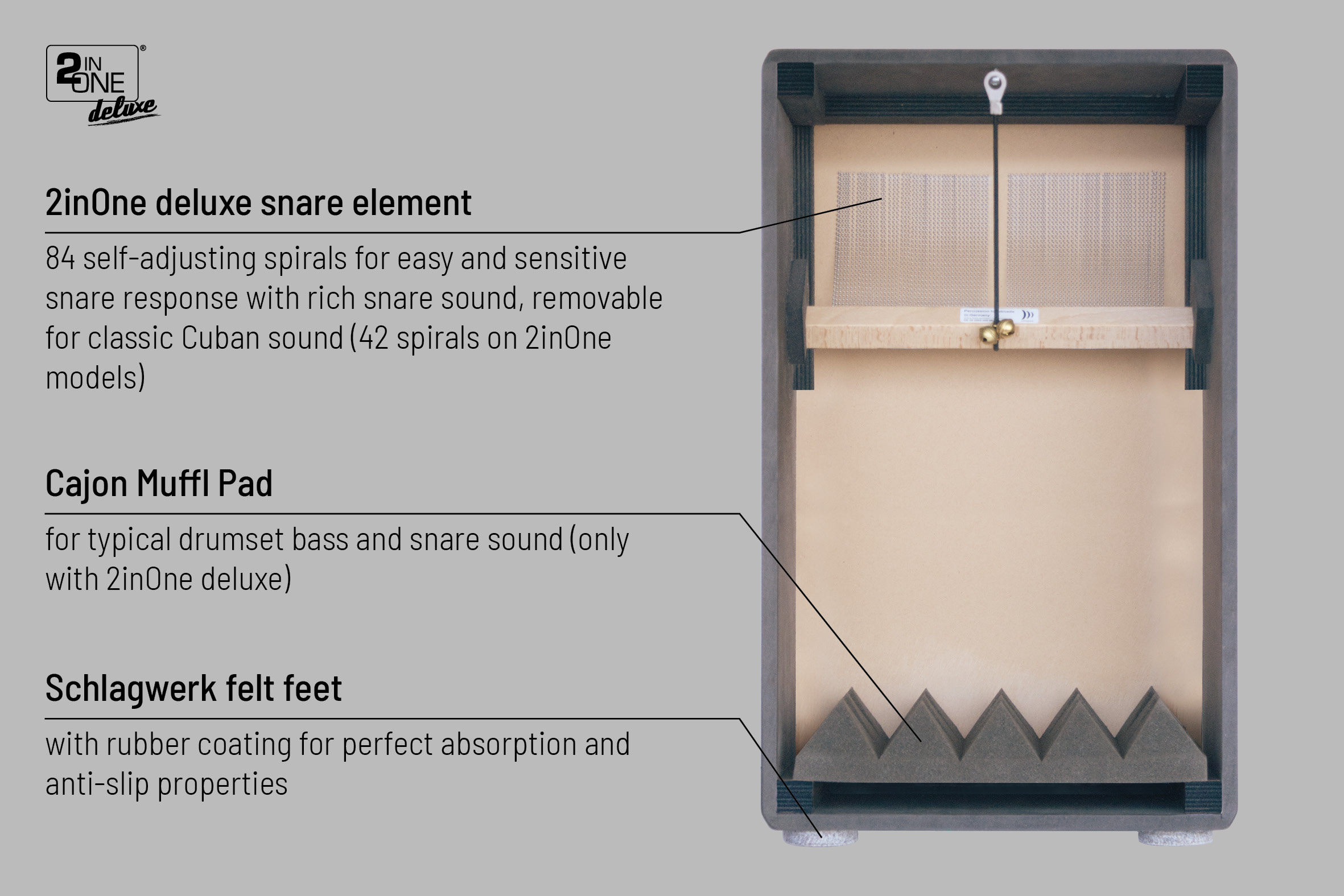 2inOne deluxe snare element: 84 self-adjusting spirals for easy and sensitive snare response with rich snare sound, removable for classic Cuban sound (42 spirals on 2inOne models). Cajon Muffl Pad for typical drumset bass and snare sound (only with 2inOne deluxe). Schlagwerk felt feet with rubber coating for perfect absorption and anti-slip properties.